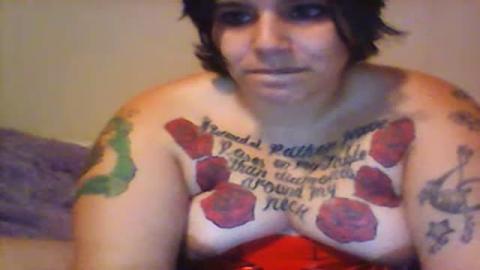 sweetshygurl True Webcam [2017/05/15 - 01:01:04]