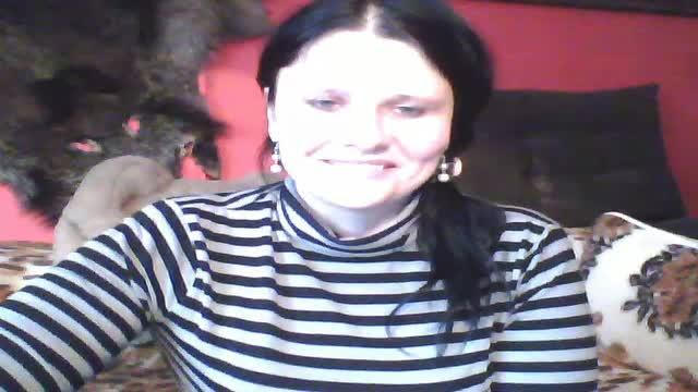 piraniaaaa webcam [2017/01/20 05:01:18]